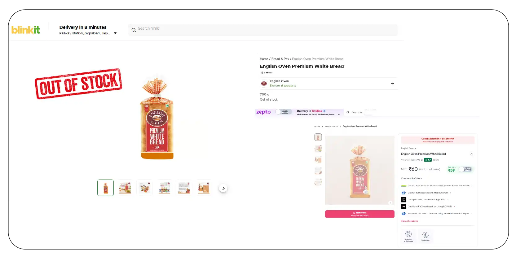 SKU-Level Insights & Inventory Management